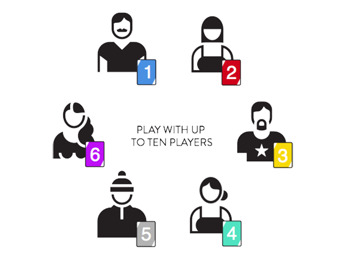 Dyce Games The Voting Game - Gioco Di Società In Inglese Per Adulti, Da 4 A 10 Giocatori, Età 17+, Durata 20-60 Minuti